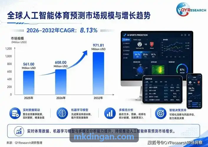 MKSPORTS国家学生体质健康标准升级解读